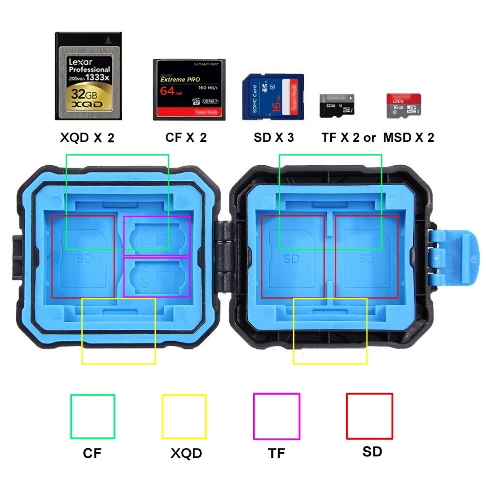 11 in 1 Memory Card Case Houder Waterdicht Opbergdoos Protector voor 3SIM + 2XQD + 2CF + 2TF + 2SD Kaart