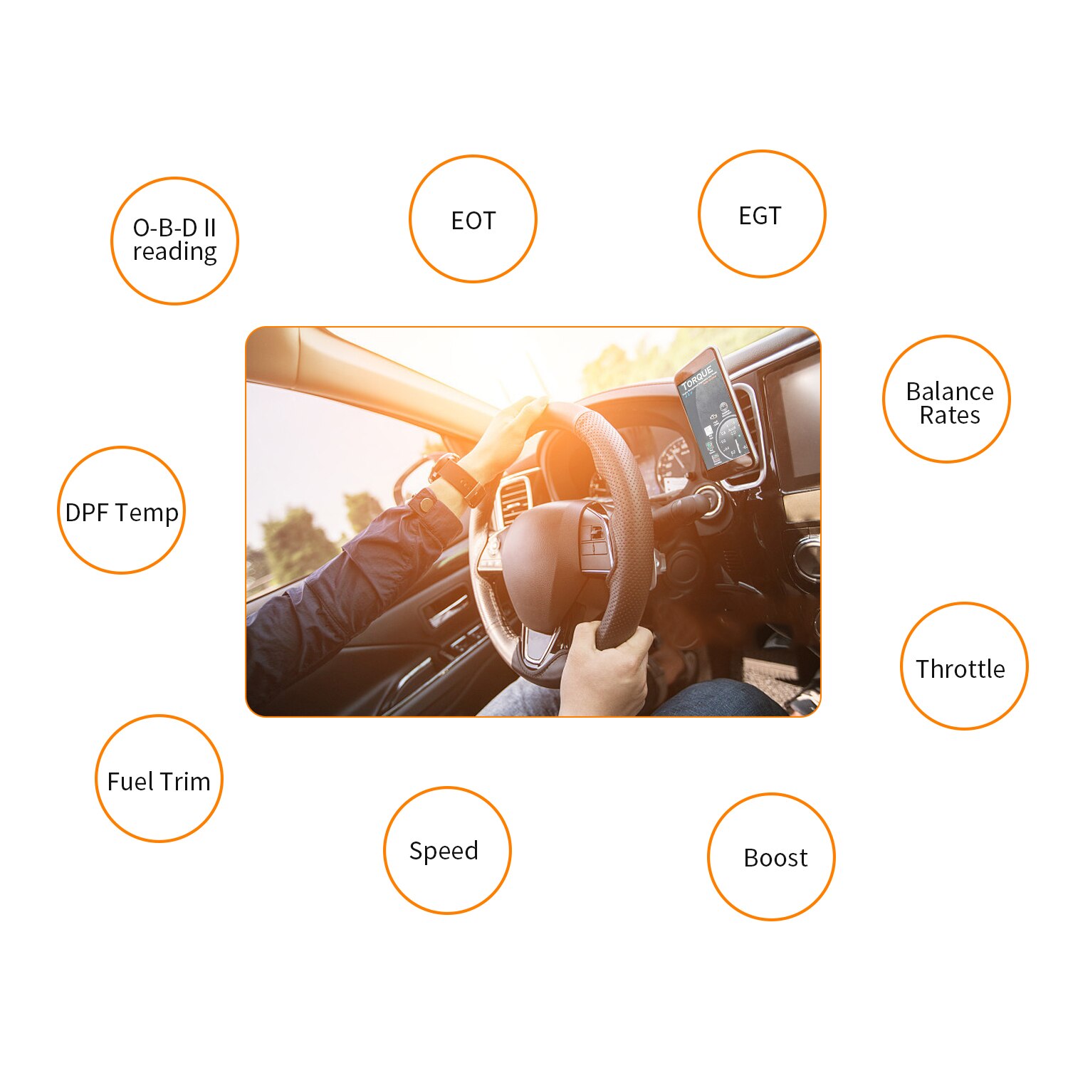 Car WIFI O-B-D2 O-B-D-II Scan Tool Code Reader Scanner Adapter Check Engine Light DiagnosticTool Compatible with iOS and Android