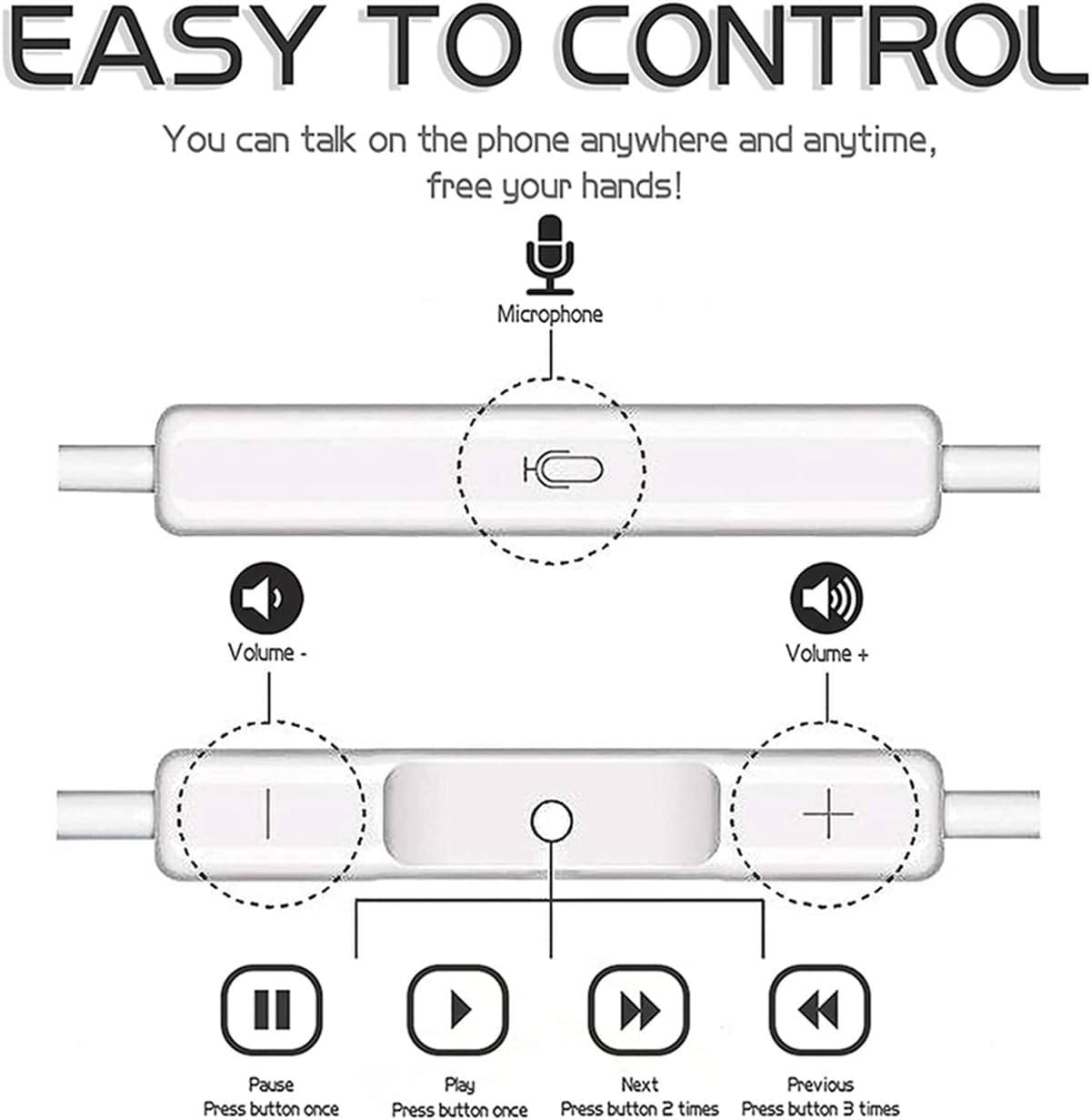 Original kabelgebundene Kopfhörer für Apfel iPhone 16 15 14 13 12 11 Profi Max iPad in-Ohr-Ohrhörer für Blitz USB-C 3,5 mm Kopfhörer