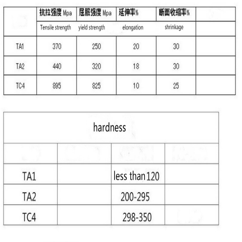 Durchmesser 0,3 MM 0,5 MM 1MM 1,2 MM 2MM 3MM 4MM 5MM tig schweißen stangen reine Titan stange Titan schweißen stange Titan tig draht