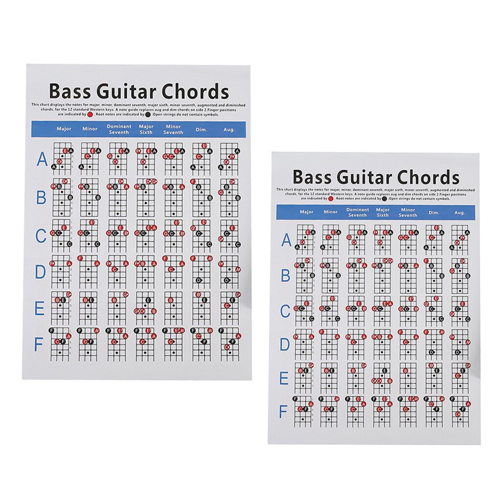 Bass Guitar Chord Practice Chart Fingering Practice Learn Play Guitar Guitar Accessory