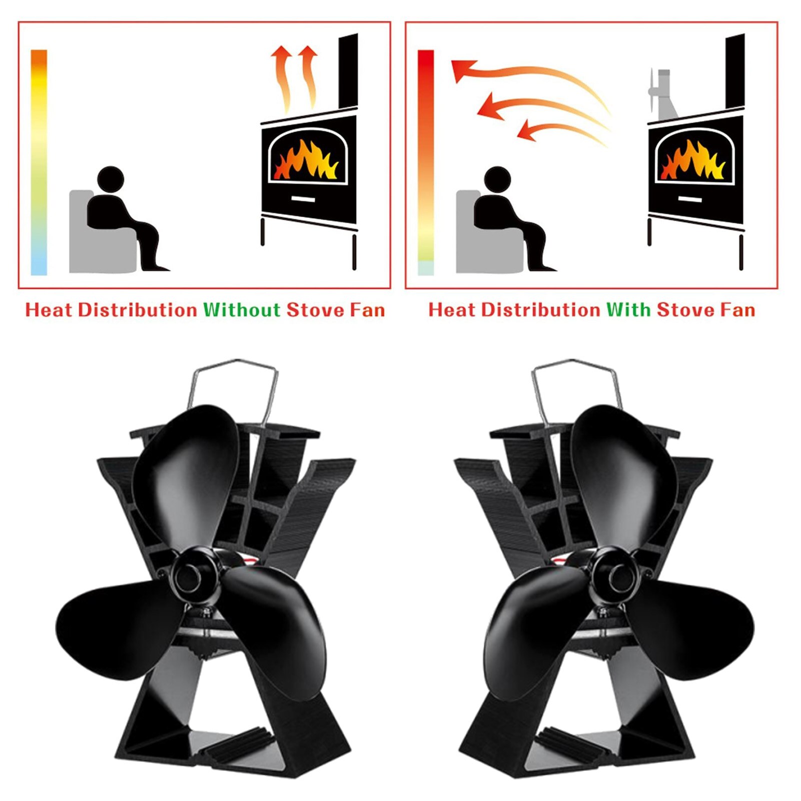 Winter Fireplace Fan 3 Blades Heat Powered Stove Fan Log Wood Burner Ecofan Quiet Home Fireplace Fan Efficient Heat Distribution