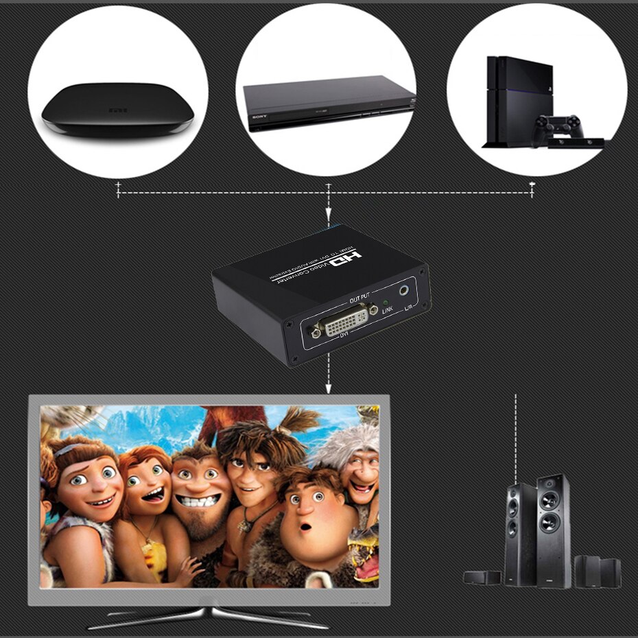 Convertisseur extracteur audio HDMI vers DVI + audio stéréo avec audio, pour PS4, apple TV, PC portable, ps3