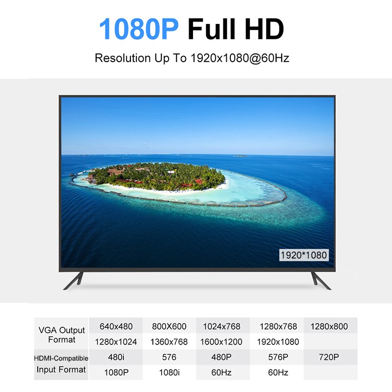 Cable adaptador HDMI compatible con VGA, convertidor de vídeo Digital a analógico para PS4, portátil y proyector, 1080P
