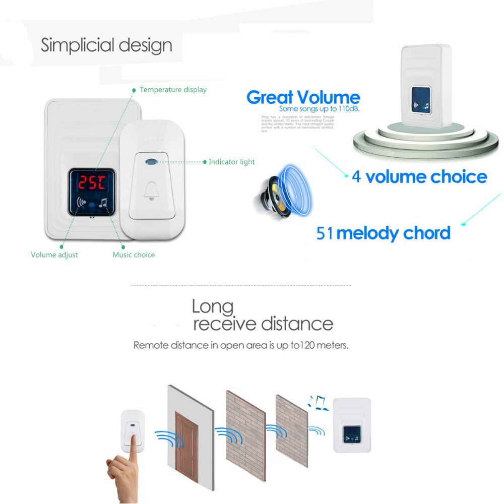 Wireless Digital Door Chime 51 Melody AC/DC Wireless Door Bell Waterproof with Temperature Display F1760B