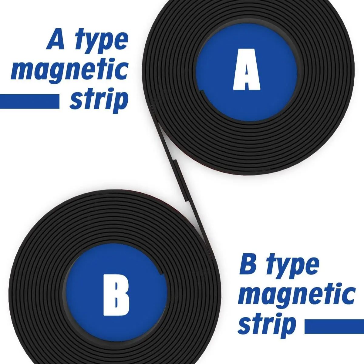 A+B Magnetic Tape | Magnet Strips for Fly Screen and Mosquito Net | Self Adhesive Magnet Roll Side A and B, 11mm Wide