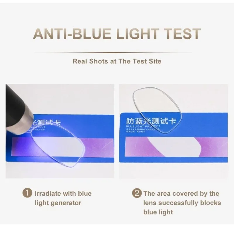 Mdod Leesbrillen Voor Heren 1.0 Tot 4.0 Zakelijke Leeslens Metalen Frame Optische Anti-Blauw Licht Presbyopie Bril Met Klasse