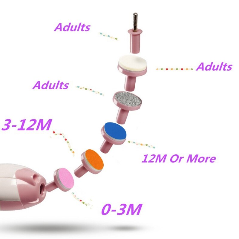 électrique bébé coupe-ongles manucure pédicure Clipper Cutter ciseaux couleur aléatoire