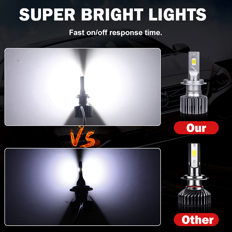 Bullvision H7 H11 HB3 9005 LED 9006 HB4 Auto Scheinwerfer Lampen Turbo LED csp Chip 6000K Auto Lampe Hohe Energie Super Helligkeit
