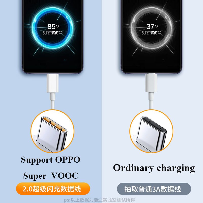 Câble Super VOOC type-c 65W pour recharge rapide 3.0, compatible avec les téléphones OPPO R17 Reno4 Ace2 Find X3 X2 Reno 6 Pro 5G 5 4 3 F19 Realme Oneplus