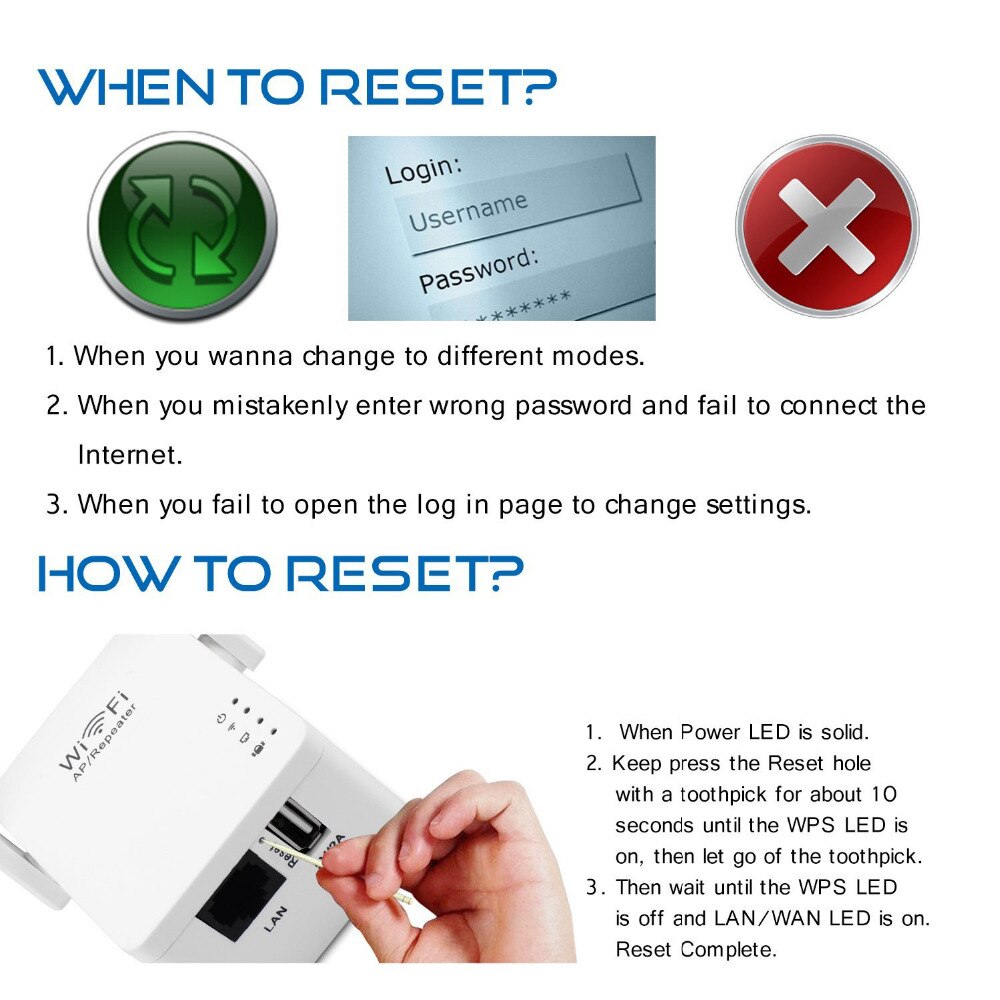 PIXLINK 300Mbps router WiFi Ripetitore 2.4G Rete Internet lungo gamma estensore Ripetitore Punto di Accesso facile impostato-su w/USB 5V/2A Porta