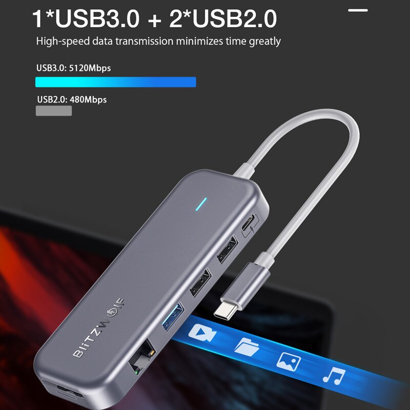 BlitzWolf-concentrador de red USB tipo C BW-TH11, 11 en 1, compatible con HDMI, USB 3,0, RJ45, adaptador de lector de carburador, divisor USB para ordenador portátil tipo C