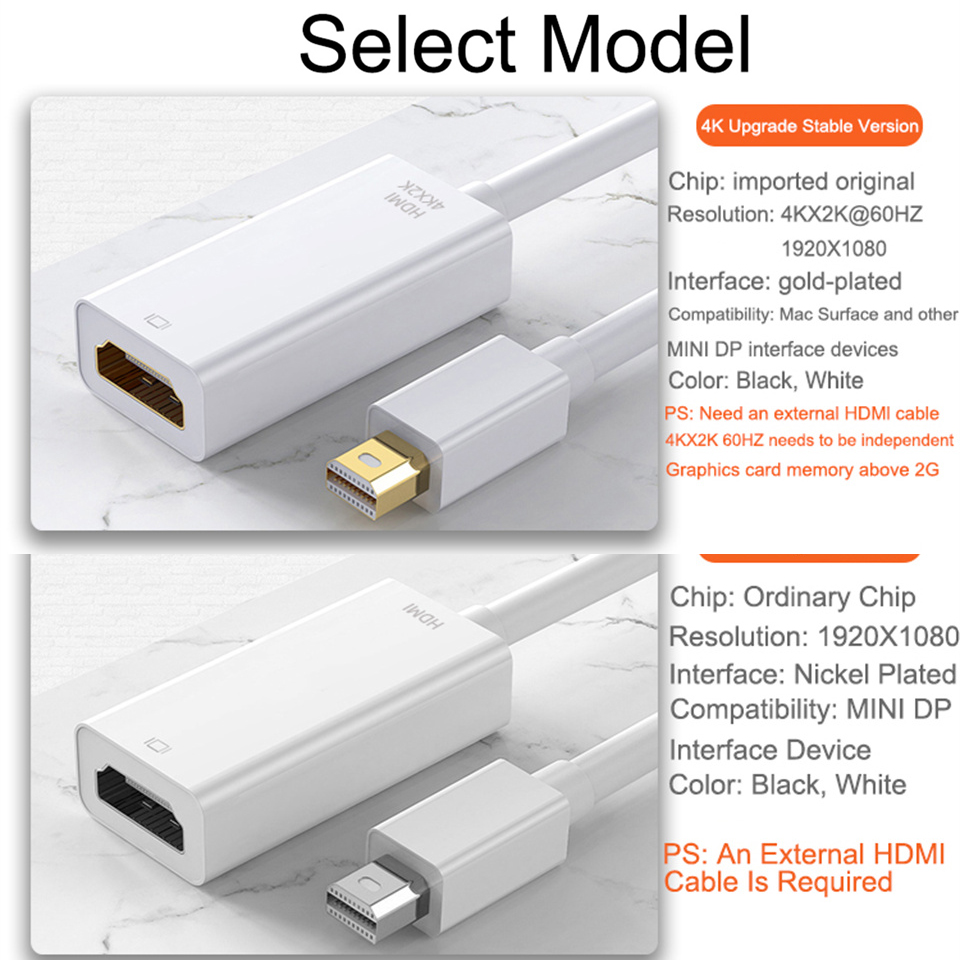 Kabel Mini DP do HDMI 4K Mini DisplayPort Adapter konwertera wideo męski na męski/żeński do Macbook Pro Air Mac Surface Pro