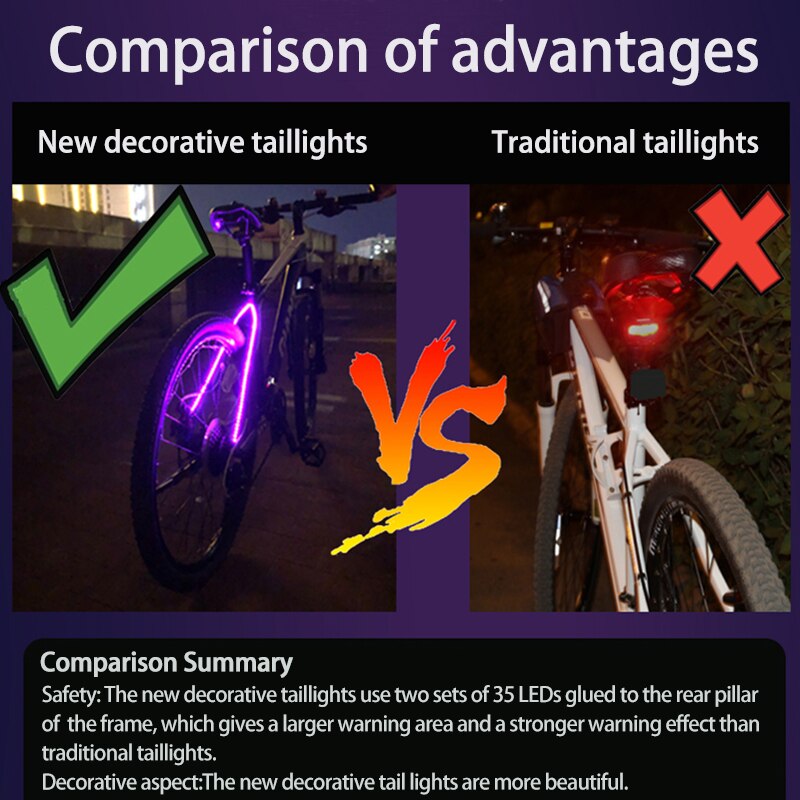 Luz trasera decorativa para bicicleta de 70 LED, resistente al agua, tira de luces para ciclismo, luz intermitente de advertencia de seguridad, accesorios para bicicleta