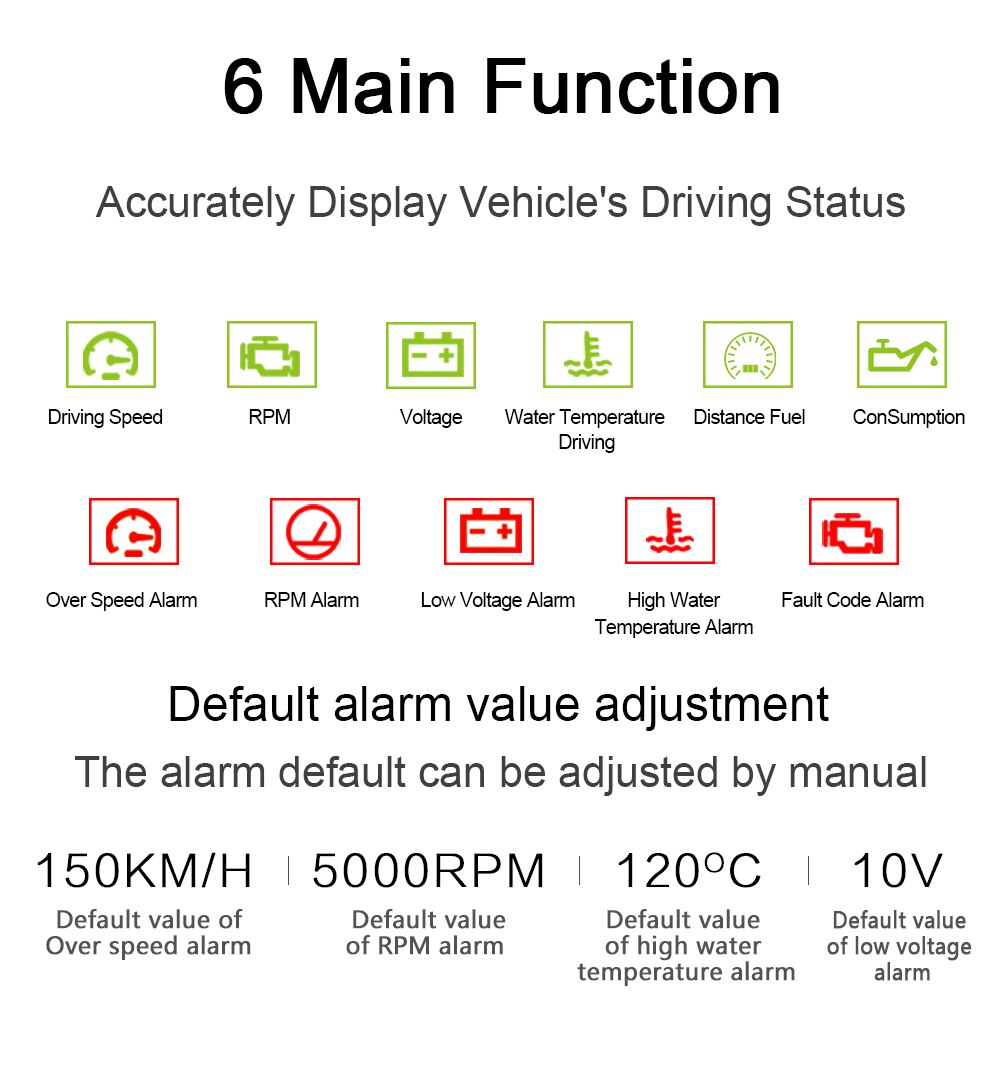 Car Head Up Display HUD LED Windshield Projector OBD2 Speed Fuel Warning 5.5" A8 Voltage Alarm 4" X6 Data Diagnostic Tool