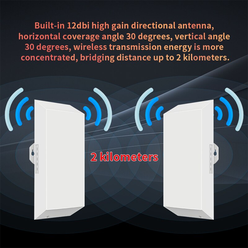 JSMAX JSO2 2KM 2.4GHz 300Mbps all'aperto CPE senza fili WiFi ripetitore estensore router AP Punto di Accesso Wi-Fi Ponte con POE Adattatore