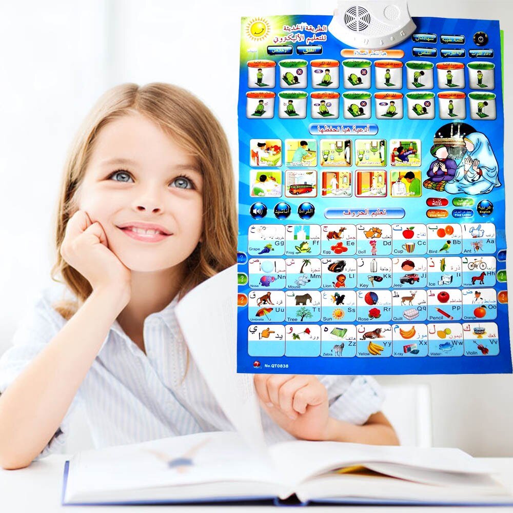 Large Size Talking Arabic and English Wall Chart Pray In Arabic &amp;English, Duas, Surahs and Salaat Guide