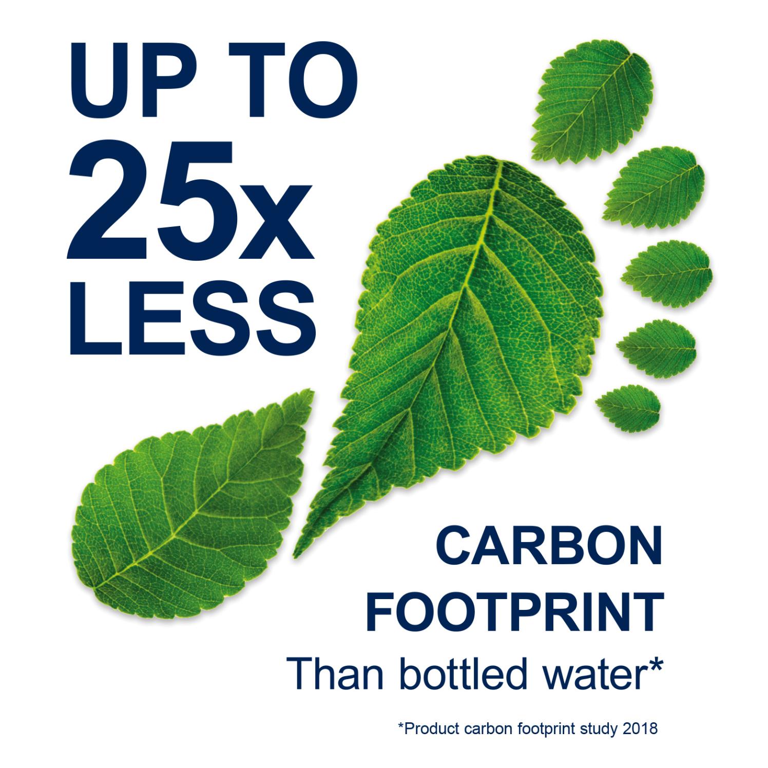 BRITA MAXTRA+ Water Filter Cartridges, Replacement, Fits in all BRITA Water Filter Systems​, Compatible with Marella XL