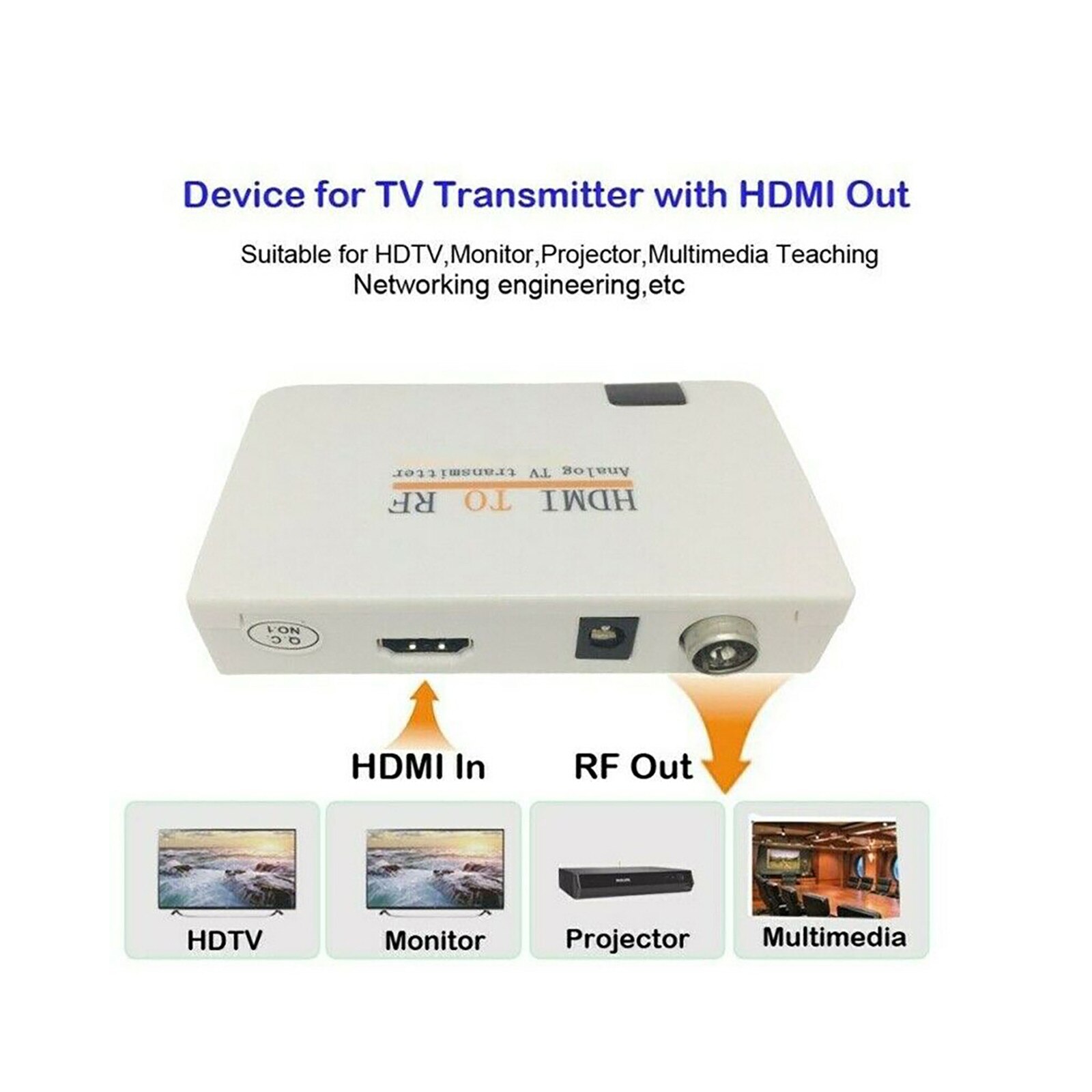 US/EU/UK Plug HDMI To RF Coaxial Converter Box Adapter Cable with Remote Control Power Supply for TV Converting Display DVD