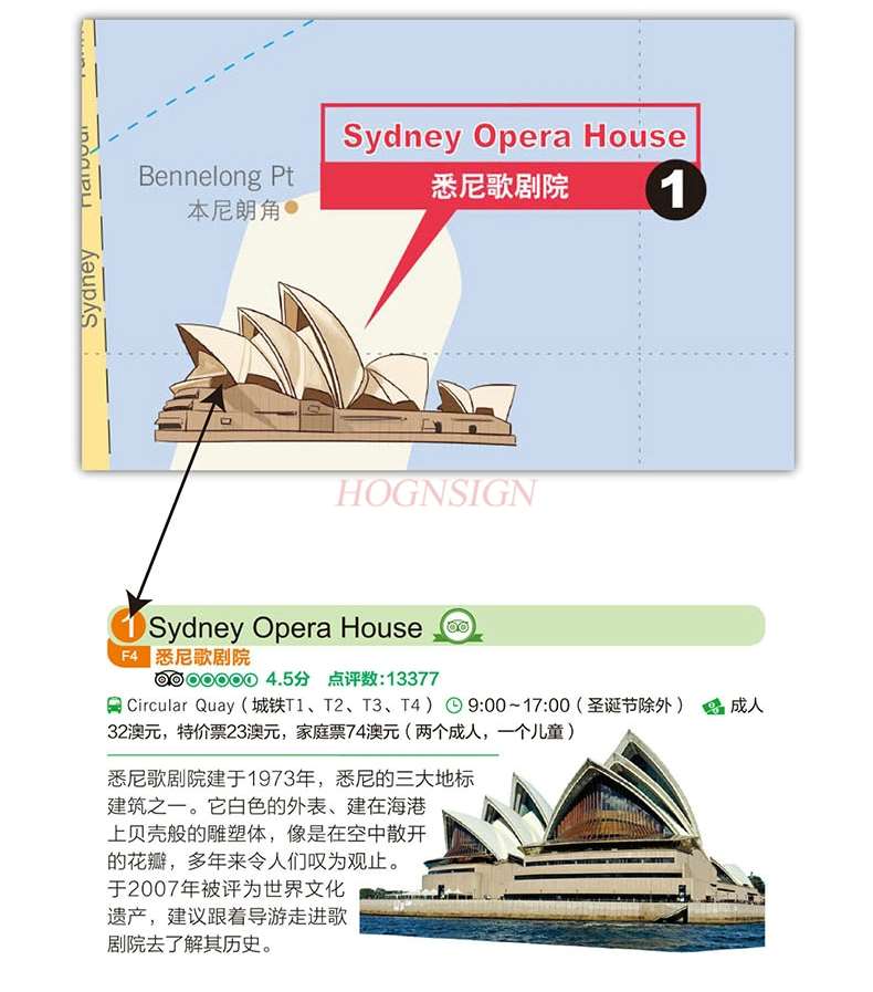 Sydneyn matkakartta jing kiinaksi ja englanniksi käännökset nähtävyydet kuljetus ruoka ostokset majoitus klassinen kiertue