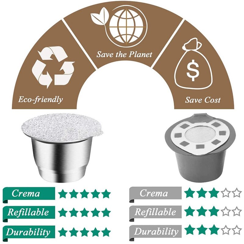 Herbruikbare Espresso Capsules Hervulbare Koffie Pod Rvs Cups Compatibel Voor Nespresso Originalline Brouwer