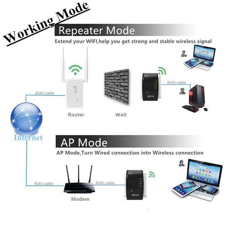 Repetidor Wifi inalámbrico, N