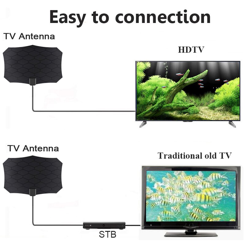 Flat Indoor TV Aerial HD Signal Amplifier HDTV Digital TV Antenna HDTV 50 Miles Range VHF UHF TV Antenna For Digital TV