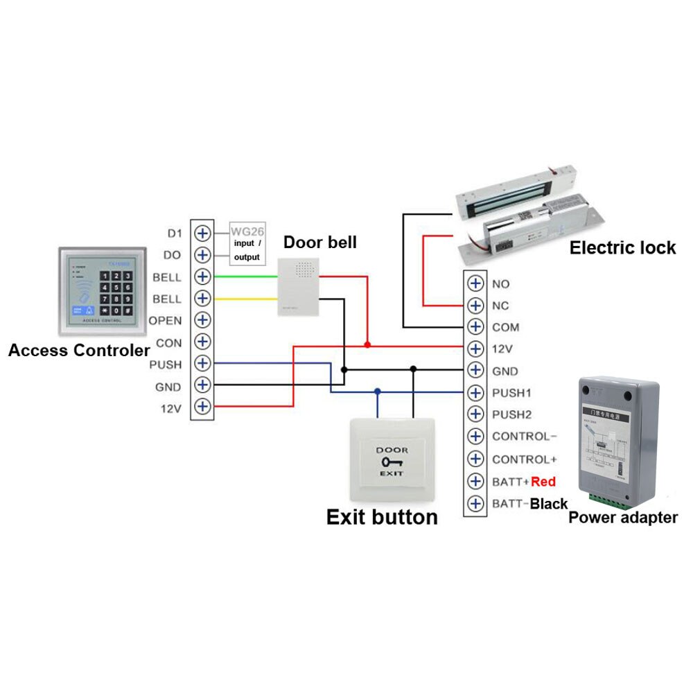 Interrupteur de contrôle d'accès d'alimentation cc 12V 3A, minuterie réglable AC 90V-260V entrée NO/NC sortie pour serrure électrique