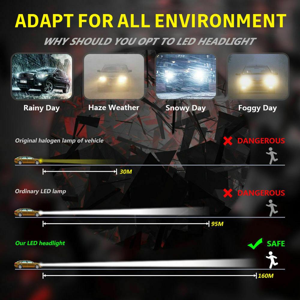 4 stücke H7 Auto COB LED Scheinwerfer Lampen DC12-24V 26000LM 6000K Weiß Auto Hohe Abblendlicht Lampe