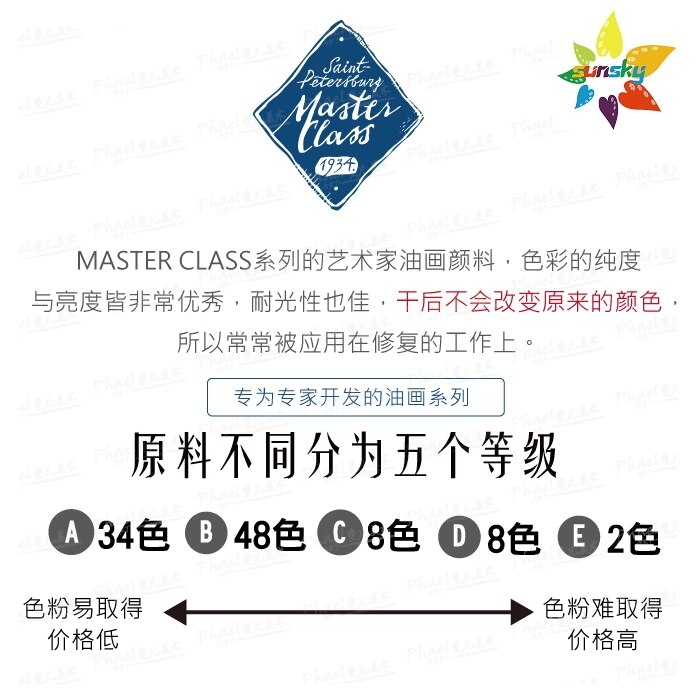 Oryginalny sankt Petersburg Extra-fine artist oil color Master-Class single tubular 46ml 404-603 samowybranych materiałów eksploatacyjnych