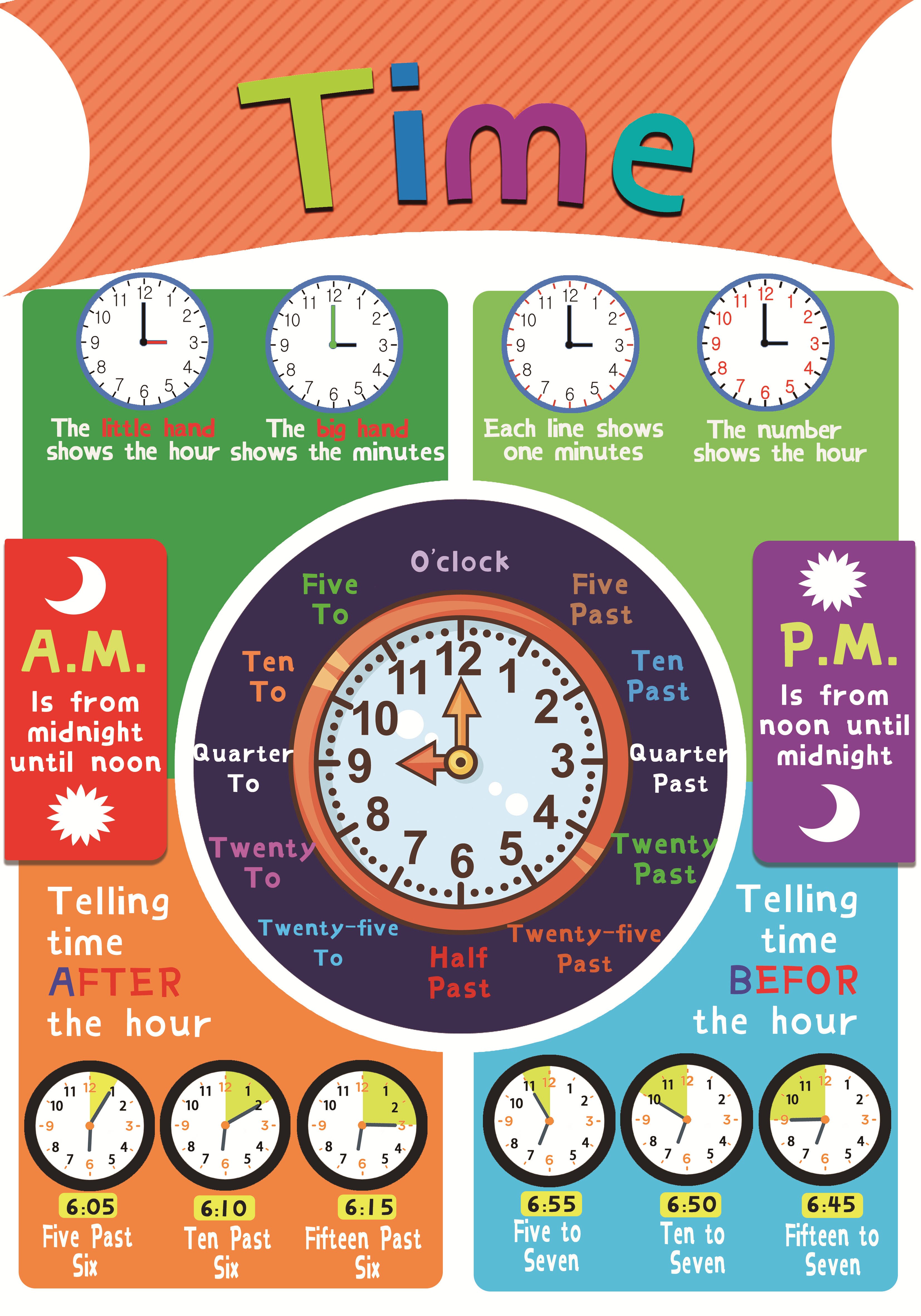 1Pcs 40X28Cm Materials for Children's Primary Education Paper Alphabet,number,color,seasons,farm Animals,solar System: Time