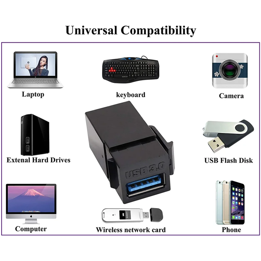 1-4 pcs usb 3,0 keystone jack inserts, female to female, for wall plate outlet panel with usb port snap-in plug socket