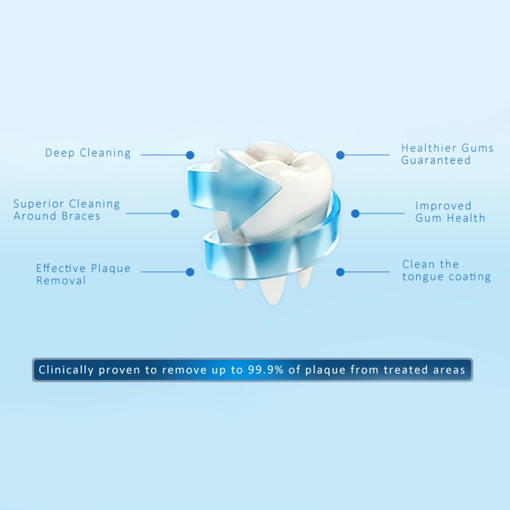 Pratical Electric Teeth Washing Machine Waterflosser Electric Water Jet Pick Flosser Oral Irrigator