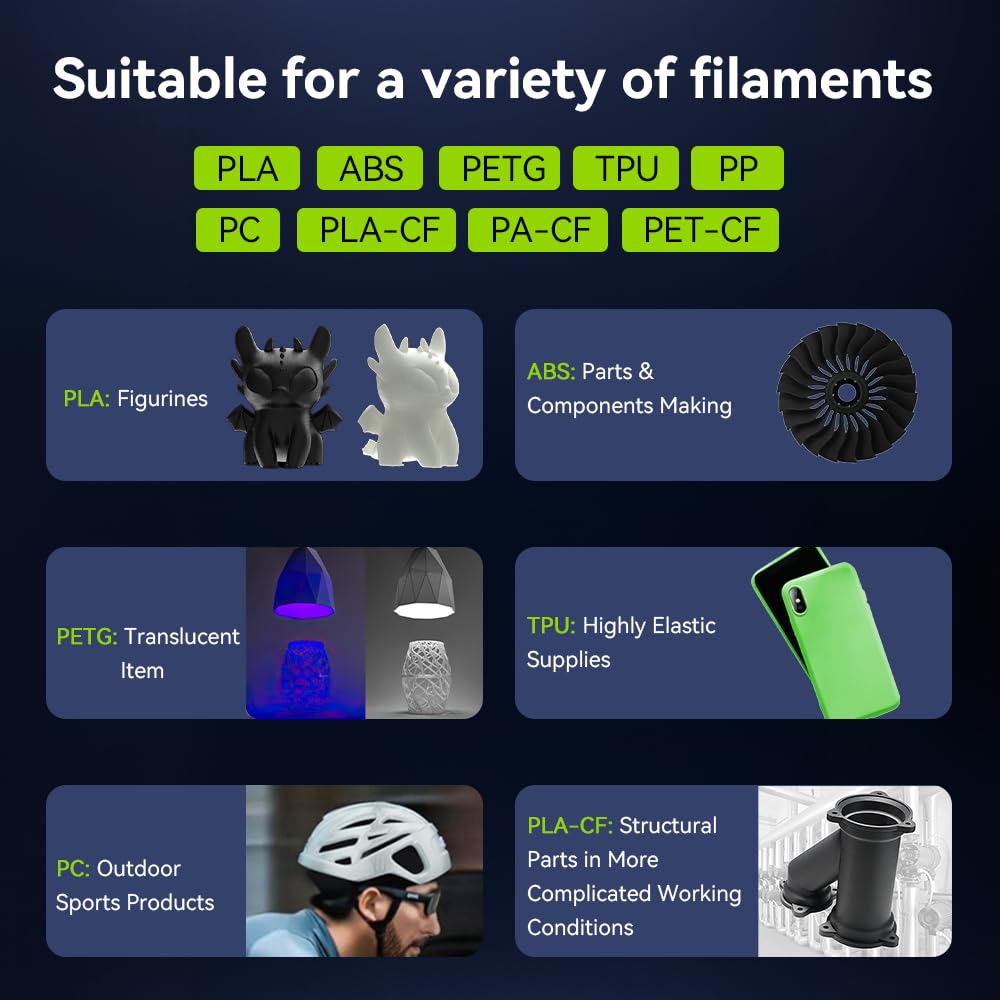 Creality K2 Plus Hi Combo 3D Printer Accessory "Unicorn" K2P Quick-Swap Nozzle All-metal Easy to Assemble and Disassemble