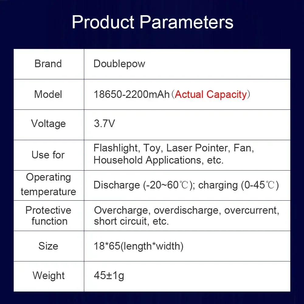 True capacity 100% original Doublepow 18650 battery 3.7v 2200mah 18650 rechargeable lithium battery for flashlight batteries