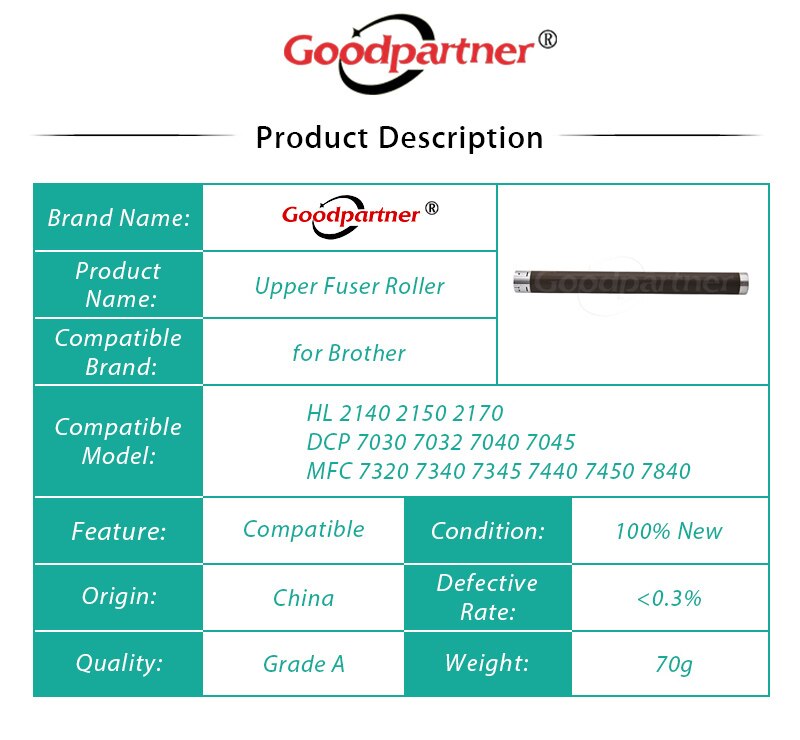 Brother HL 2140 2150 2170 DCP 7030 7032 7040 7045 MFC 7320 7340 7345 7440 7450 7840, 5 rouleaux thermiques supérieurs de fusion, LU2374001