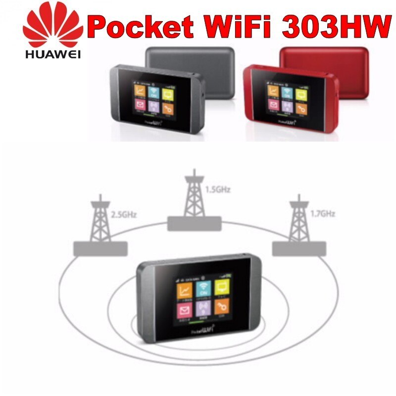 Unlocked Huawei 303HW 4g pocket wifi 4g LTE draadloze router