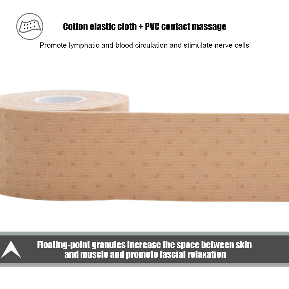 Kinesiology Tape Water Resistant Muscle Massage Pa... Grandado