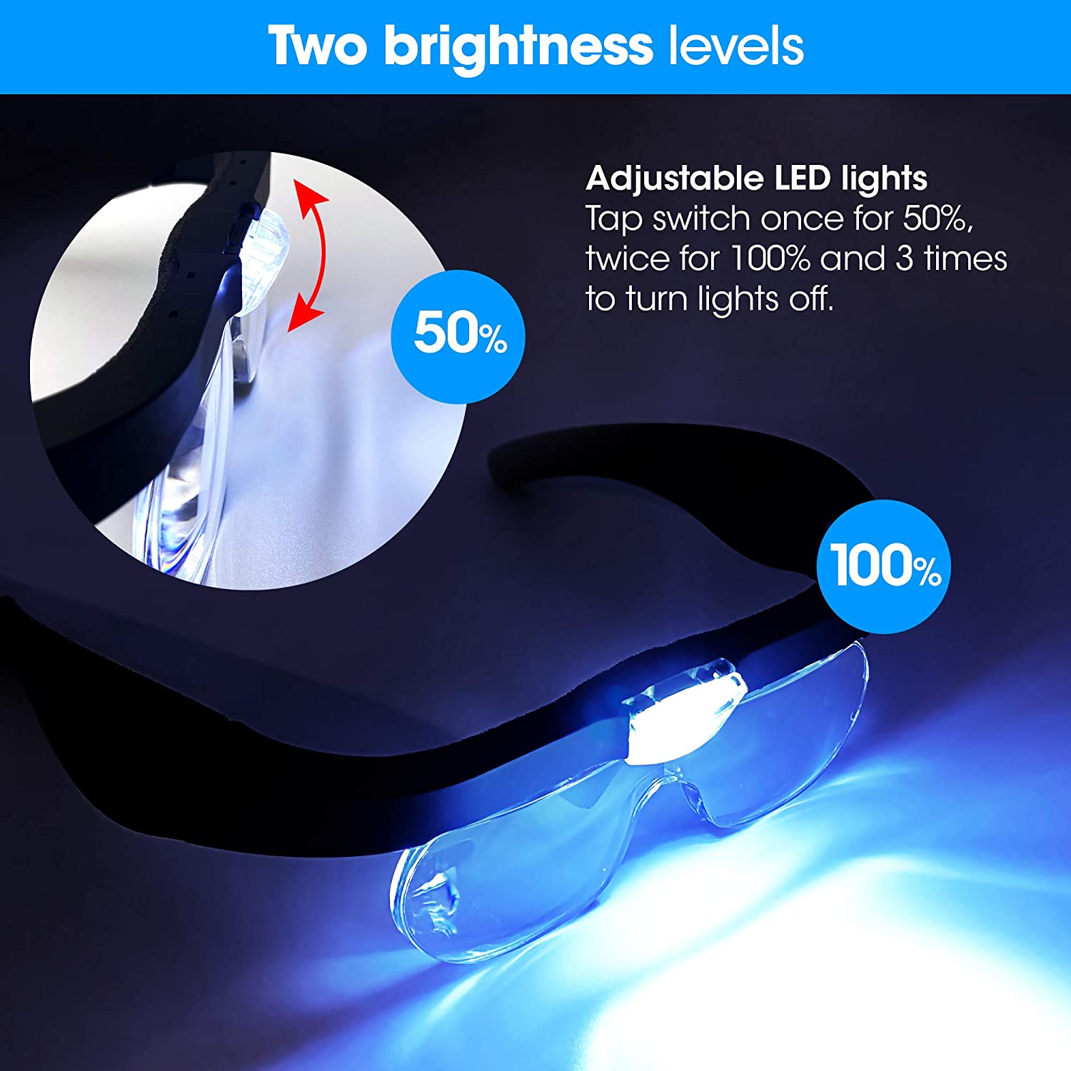 Gafas iluminadoras LED montadas en la cabeza, diadema, gafas de lectura con aumento, lupa de reparación de reloj de joyería Led, lupa de lectura