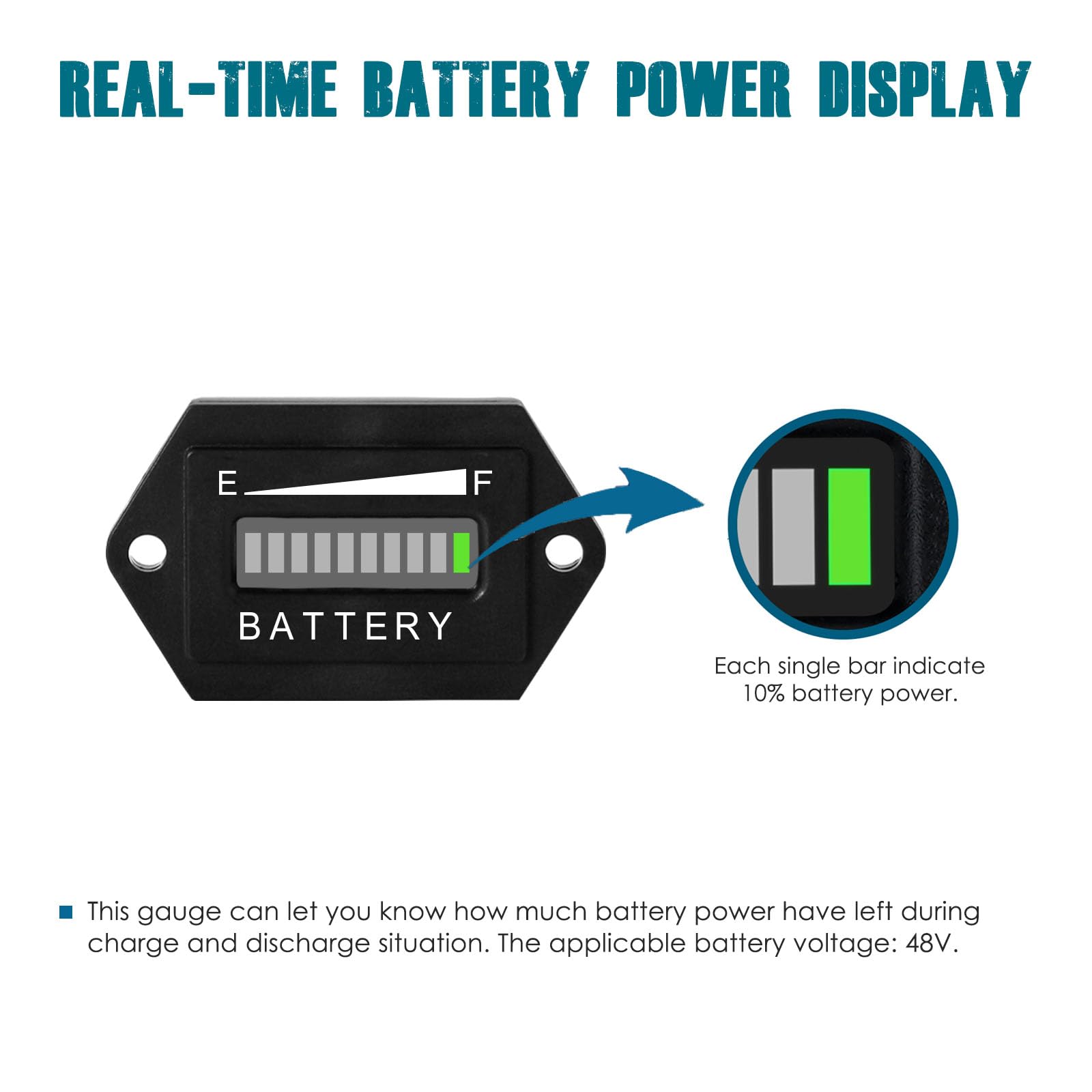 36V LED Battery Level Indicator with Charge/Discharge Display for Golf Cart Forklift Lawn Mower Marine Lead Acid Batteries