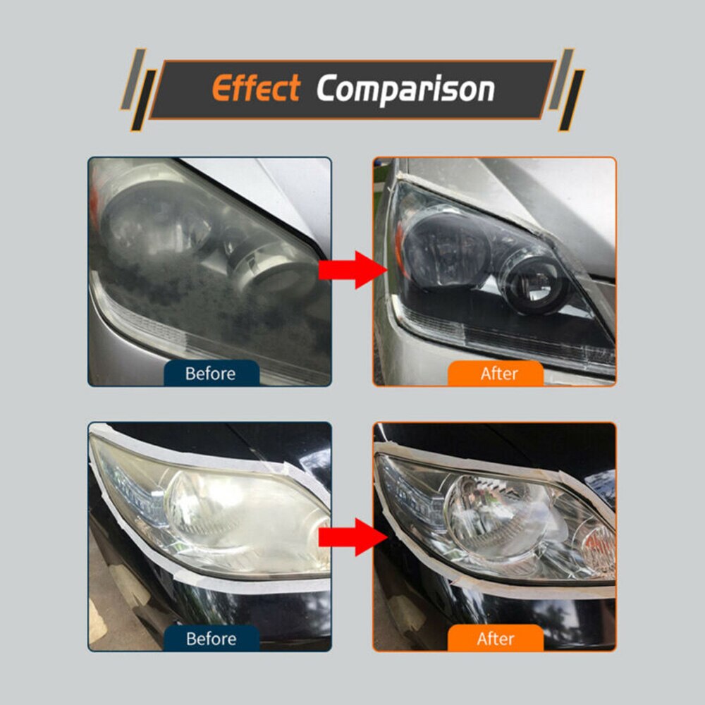 Bil forlygte genopretningssystem reparationssæt plast lyspoleringsrenser holdbart og praktisk