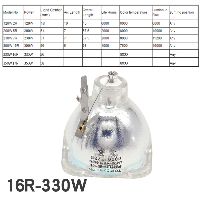 Jidacheng 16R 330W Lamp Moving Beam 330 Lamp 16r Beam 330 16r Halogeenmetaaldamplampen Msd Platinum 16r Lamp