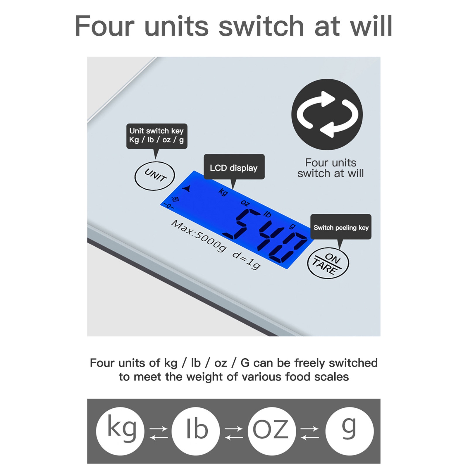 Electronic Kitchen Scale Digital Food Scale Stainless Steel Weighing Scale LCD High Precision Measuring Tools Scale For Cooking