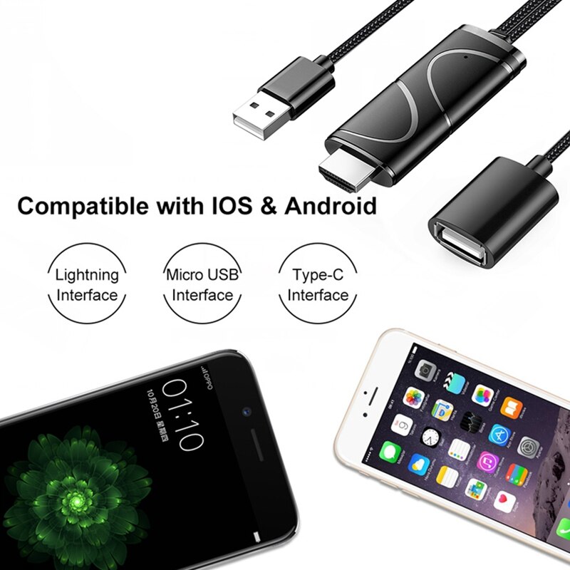 Display Dongle Cable 1080P USB To HDMI Cable Micro-USB/Type-C Interface SUPPORT 4K Compatible with Android and IOS