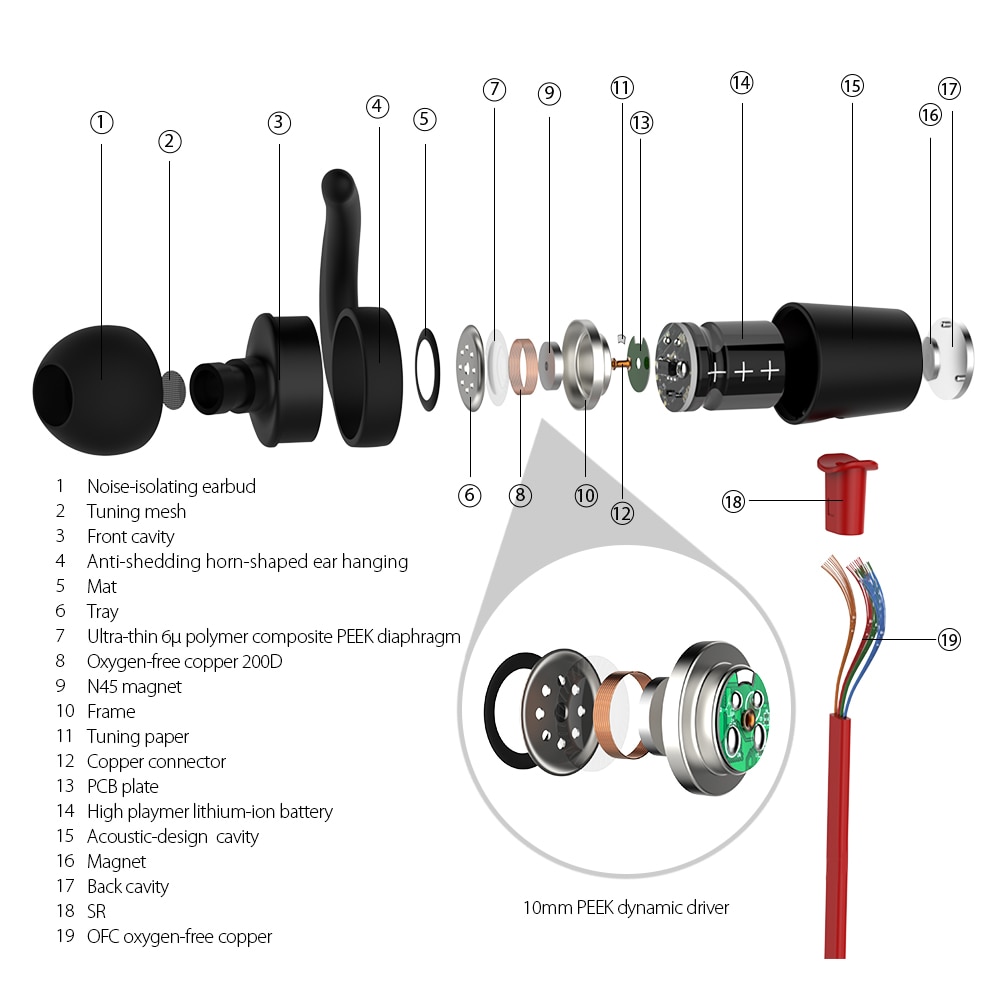 dodocool Wireless Stereo Sports In-Ear Headphone with HD Mic CVC 6.0 Noise Cancellation for Most Bluetooth-enabled Smart Devices
