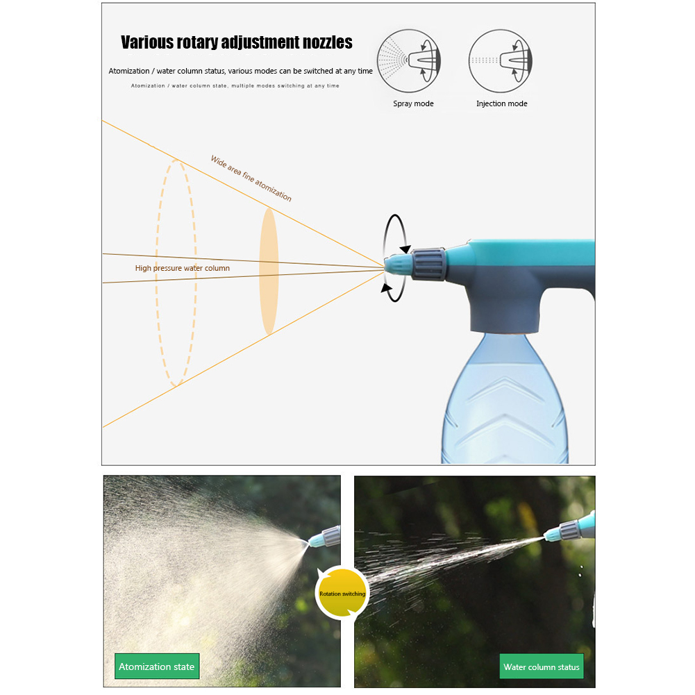 Garden Electric Water Sprayer Automatic High Pressure Air Pump Sprayer for Plants Washing Car Charging Watering Sprinkler Tool