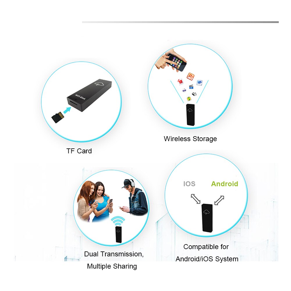 WiFi Disk Memory Storage Box Wi-Fi Cloud Storage Box Flash Drive for TF/MicroSD Card Reader File Sharing For Networking