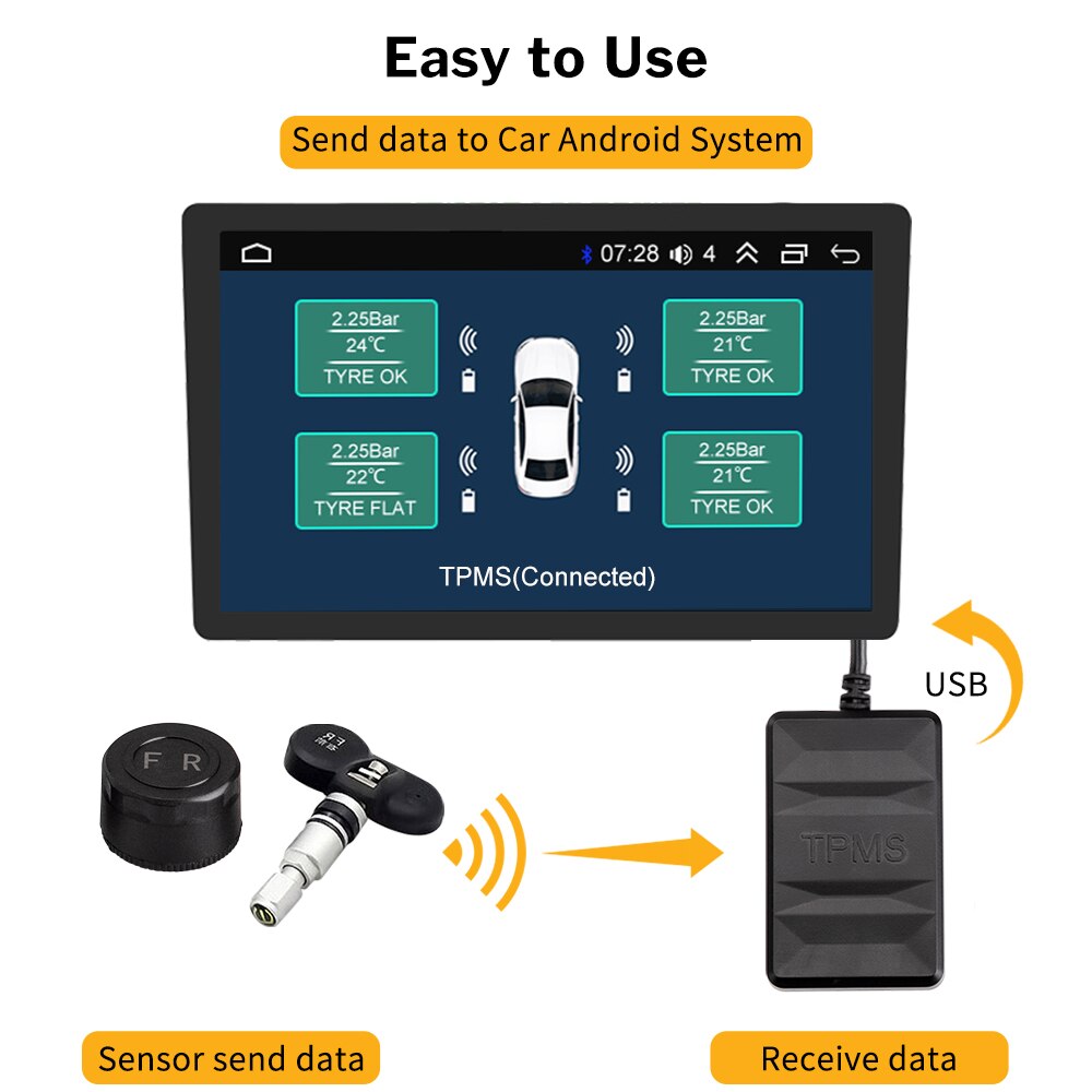 Android Tpms Auto Radio Dvd-speler Bandenspanningscontrolesysteem Reservewiel Druk Sensoren Interne Externe Sensor Usb Tmps