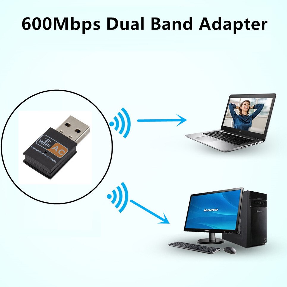 Adattatore WiFi Wireless USB Mini ricevitore scheda di rete per Computer Wireless 2.4GHz 5GHz 600Mbps Antenna WiFi Dual Band 802.11b/n/g/ac