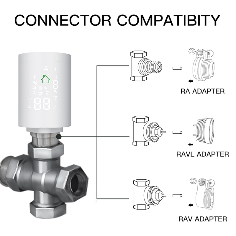 TUYA ZIGBEE 3.0 Smart Actuator Programmable Thermostatic Radiator Valve Voice Control For The Tuya ZigBee Wireless Gateway